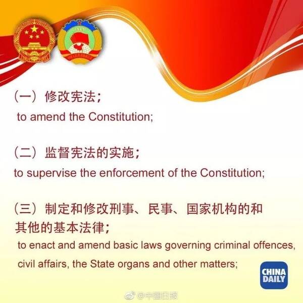 2018年两会热点词语有哪些