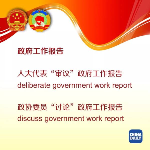2018年两会热点词语有哪些