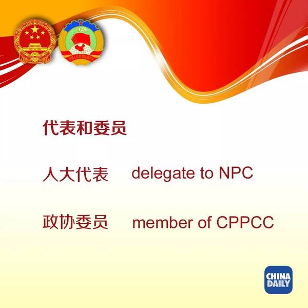 2018年两会热点词语有哪些