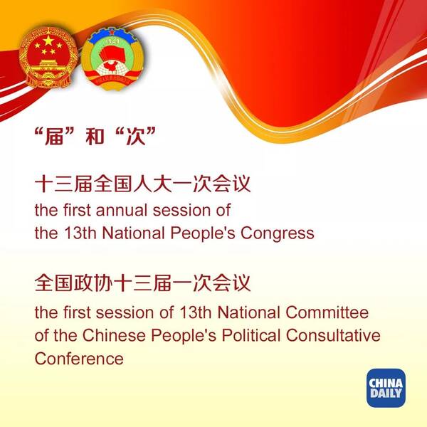 2018年两会热点词语有哪些