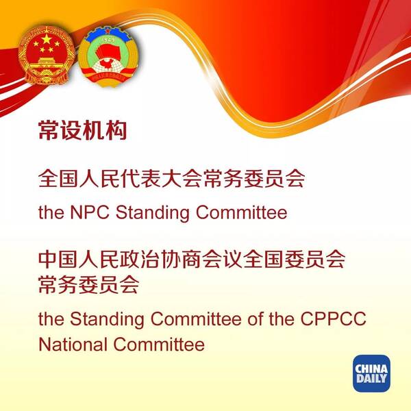 2018年两会热点词语有哪些