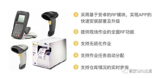 哗啦啦重磅推出餐饮WMS仓库管理系统 提升效