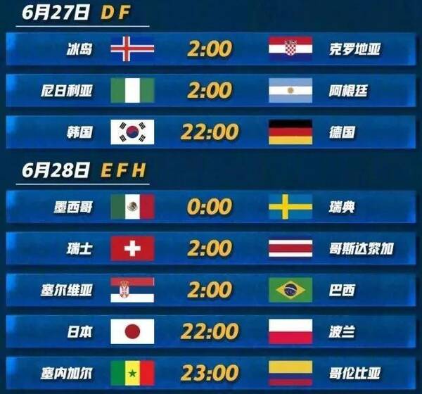 2018俄罗斯世界杯100天倒计时:小组赛赛程一