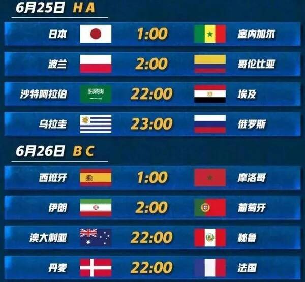 2018俄罗斯世界杯100天倒计时:小组赛赛程一