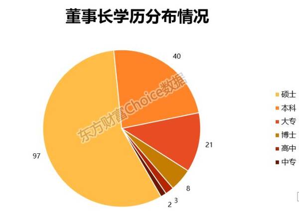 新加坡酒店_2017新加坡gdp(2)