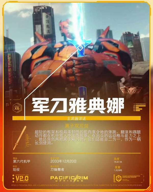 超强的灵活性能够支撑 弹跳,翻滚,踢腿等多种 近身格斗,是机甲战队里