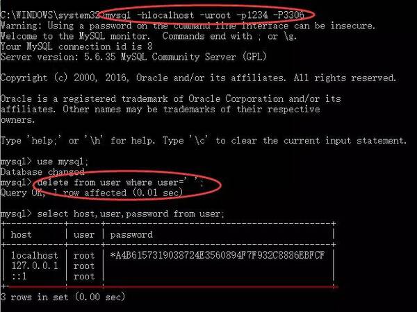 MySQL默认数据库权限下，具体有哪些常见权限配置在默认权限机制中未被更改？  第1张