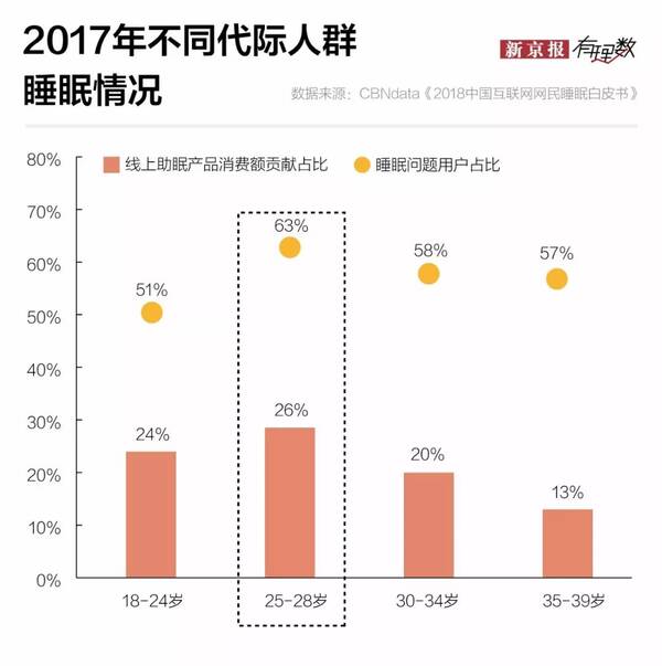 猴国调查人口题目_DOC1元 DOC格式1元素材图片 DOC1元设计模板 我图网(3)