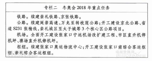 河北:依据雄安新区总体规划 布局公务机机场