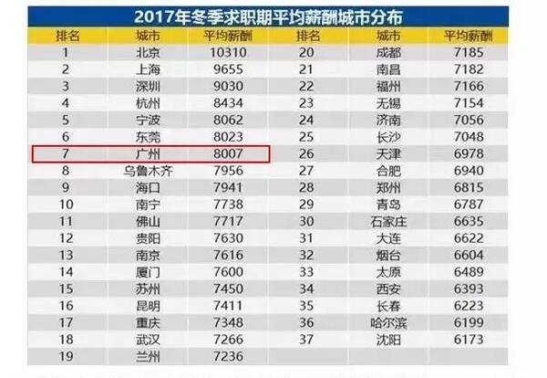 我国人均水资源_我国人均最低住房标准(2)