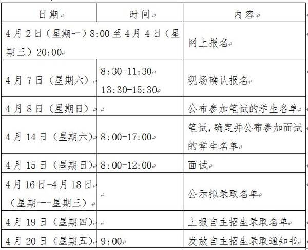高中发布:青岛14所学费公布v高中权威自主!方案高中英豪图片