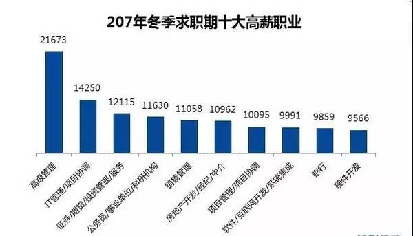 我国人均水资源_我国人均最低住房标准(3)