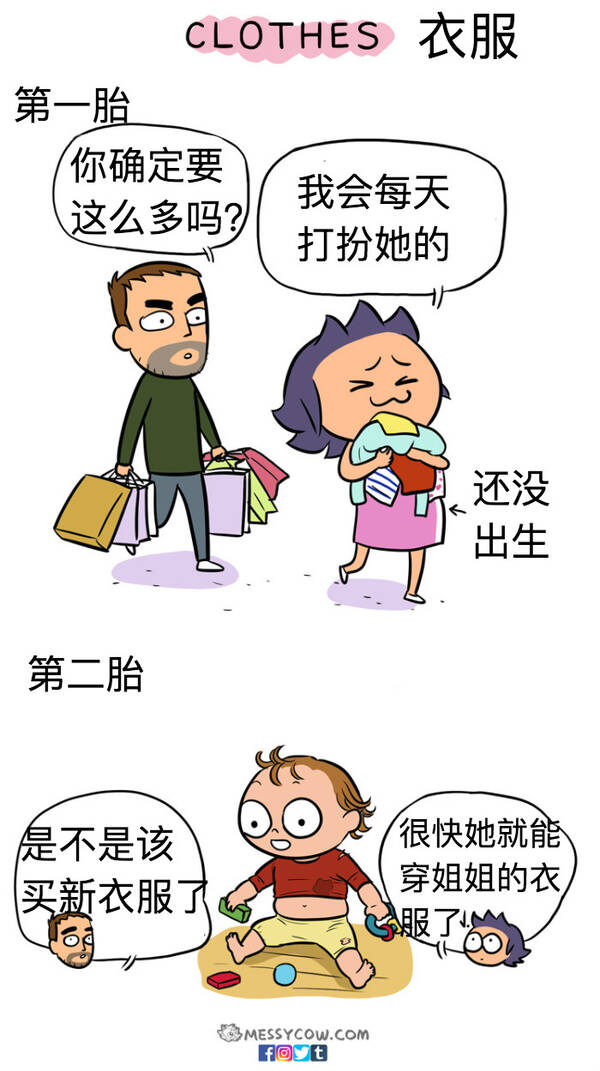 7. 买衣服