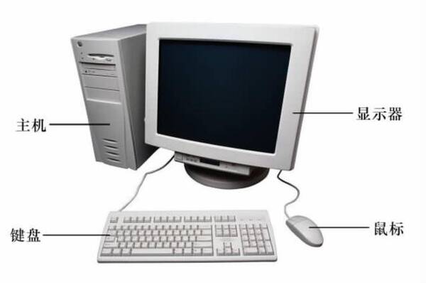 电脑硬件由哪些部件组成?