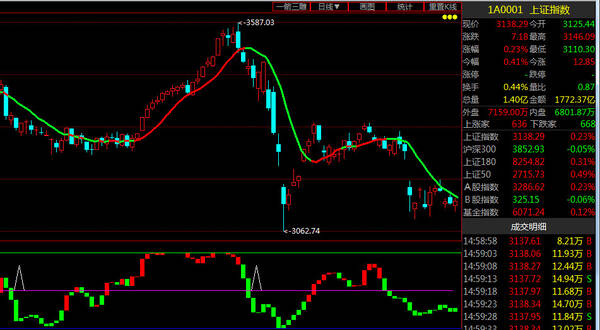 任正非:华为借壳国防军工第一龙头股上市获批