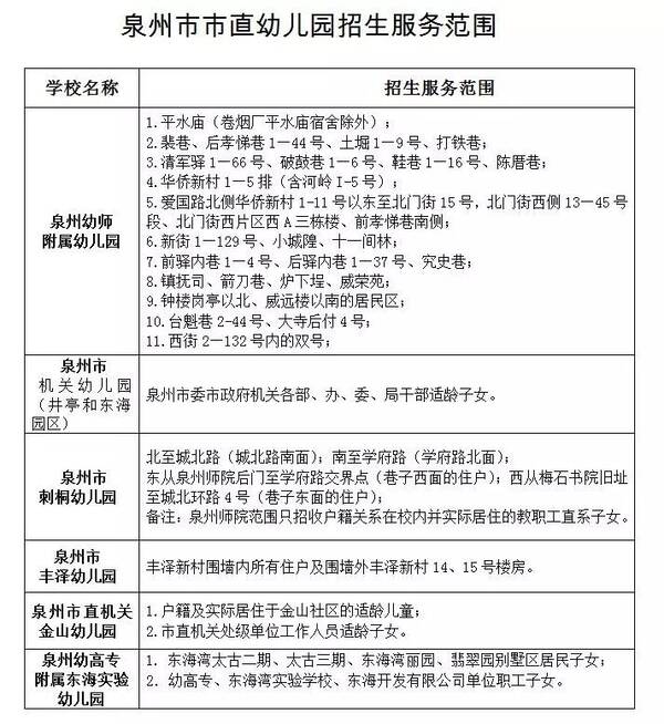 幼儿小班教案没有牙齿的大老虎_幼儿园小班实习教案范文_小班幼儿语言教案