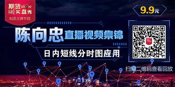 【期货实盘秀】陈向忠:根据分时图的趋势、形