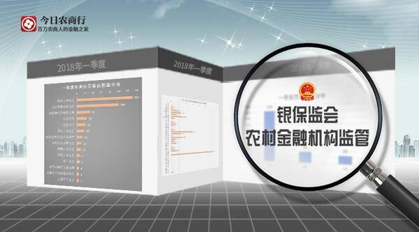 2018年一季度银保监会对农村金融机构的监管