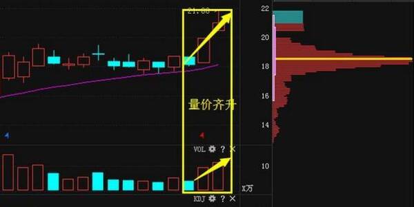 最强军工龙头遭主力吸筹180亿,现高送转+增发