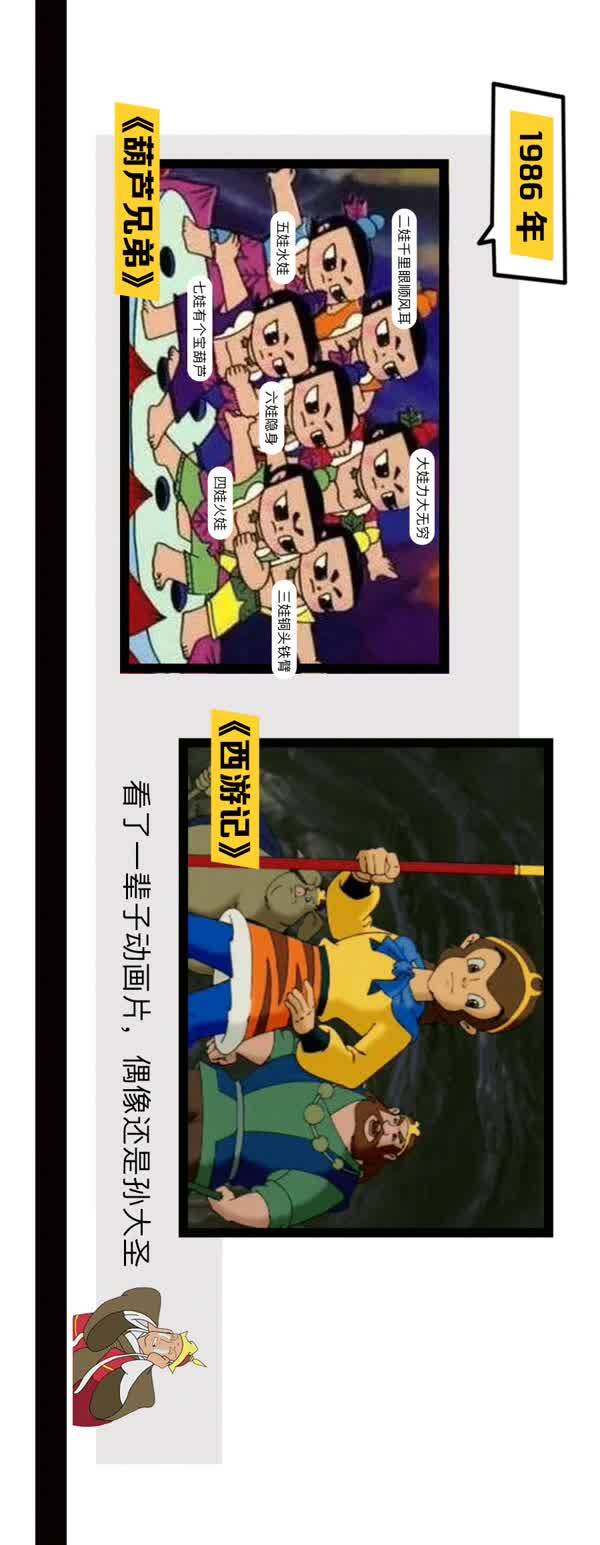 这些陪你长大的经典动画,你看过几部?