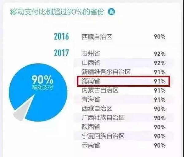 要生活费表情包_2018年人均生活费