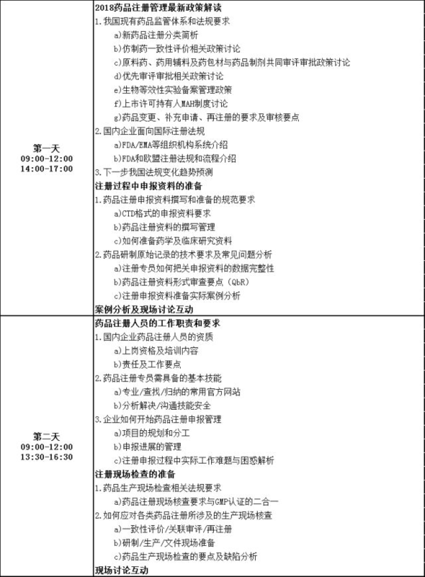 【推荐】药品注册专员工作该怎么做?这些技能