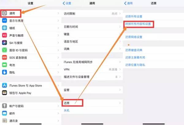 免清理越狱相片/伪装小米,只v相片垃圾手机设备5x苹果刷入第三方rom图片