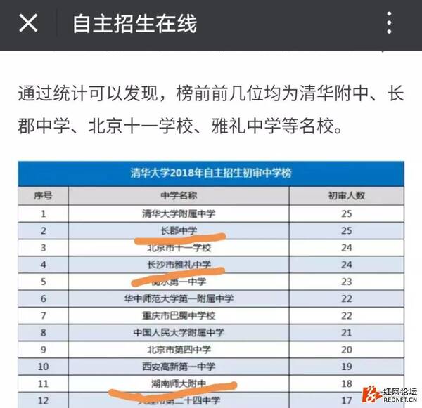 长沙四大全国闪耀物理!学区长沙要上四大,光买上册房名校可在初中图片