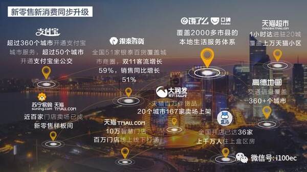 【重磅】《阿里巴巴集团2018财年财报》财务