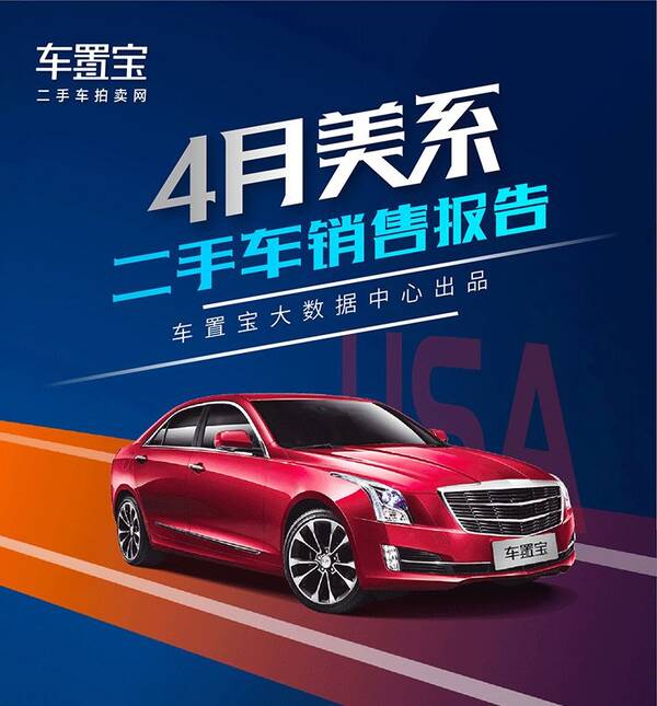 车置宝发布4月二手车销售报告:美系车销量出现