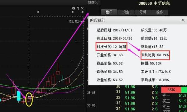 018国产芯片龙头股有哪些 国产芯片龙头股票一