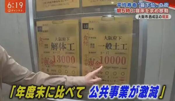 寿命最短的动物_人均寿命最短(2)