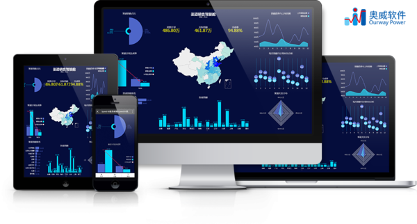数据可视化工具:银行业的数据化运营之路