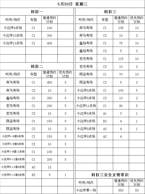 【公告】2018年5月28日至6月1日考试计划公