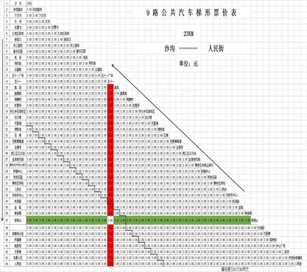 5月20日起,9路,27路公交车将计费无人售票分段实行啦!女教学设计采莲图片