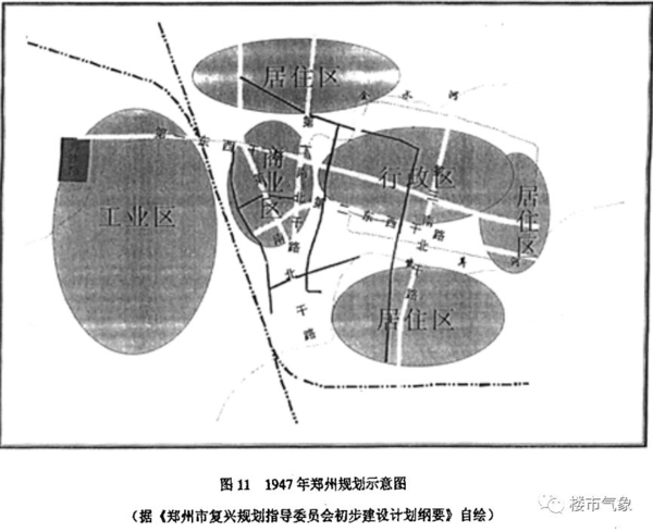 重磅!2035版郑州来了!已纳入住建部v重磅!附历图纸食品加工厂设计图片