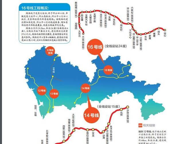 深圳龙岗区人口_深圳新房均价14个月下降 看着12月深圳10区最全房价表 我(3)