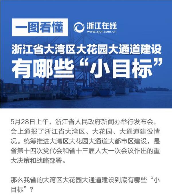 聚焦|浙江大湾区大花园大通道建设 要做这些事