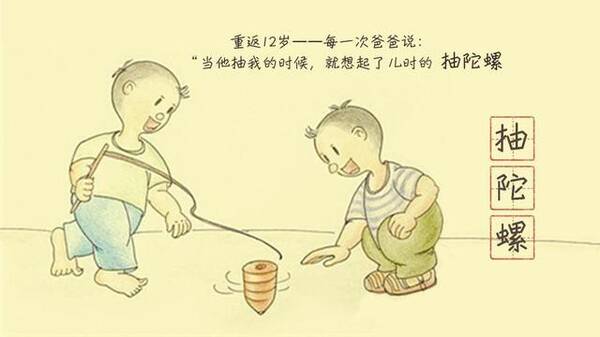 陀螺入地猜成语_陀螺简笔画(2)