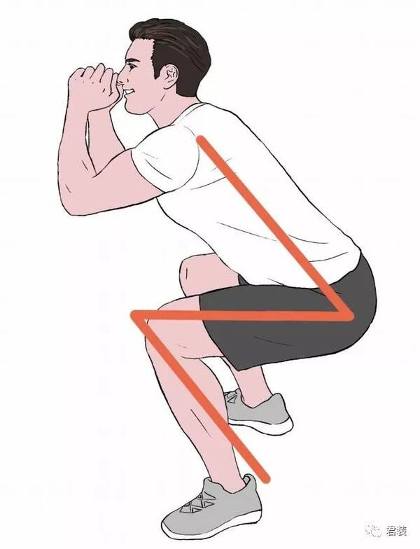 深蹲姿势不对可能导致伤害,健身教练详解6个解