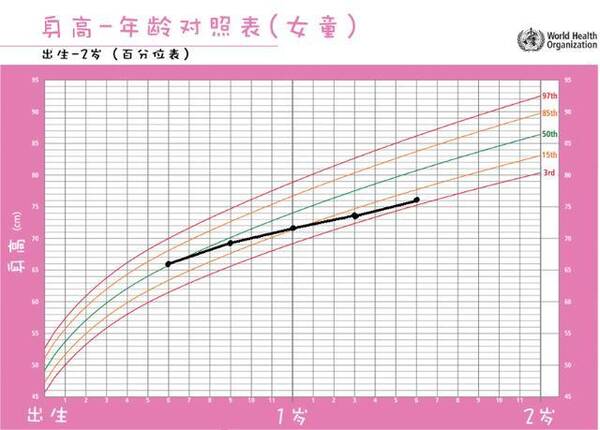 现在男孩青春期生长发育多少岁开始?多少岁结束? 青春