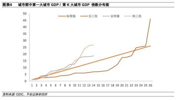 世界各国gdp排名_镇江人均gdp(3)