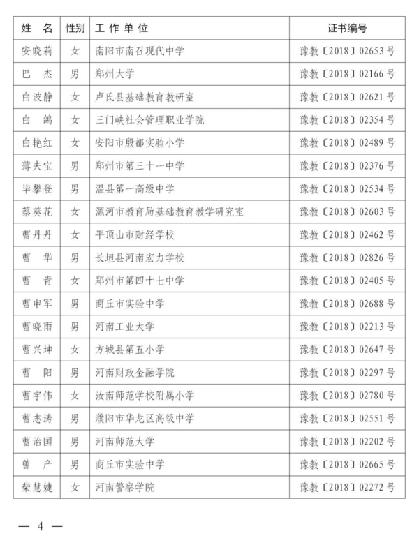 【TOP】2018年河南省教育厅学术技术带头人