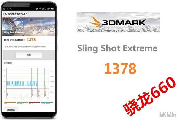 骁龙660轻松吃鸡玩王者,多核跑分超骁龙820,只