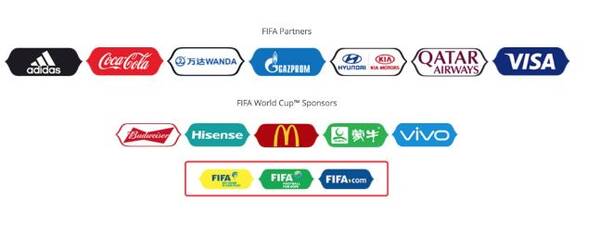 中国品牌世界杯广告投入达53.51亿元,他们为何