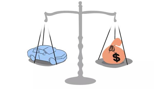 贷款买一台15万的车,首付多少?利息多少?99%