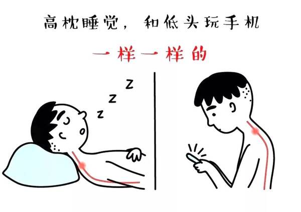姿势不对 起来重睡 | 睡姿不对竟然睡出颈椎病