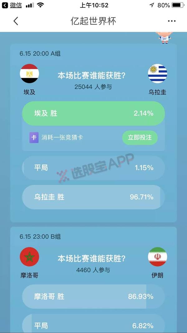 俄罗斯5:0沙特,彩票股全线引爆,哪些平台打擦