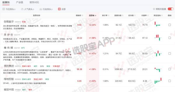 俄罗斯5:0沙特,彩票股全线引爆,哪些平台打擦