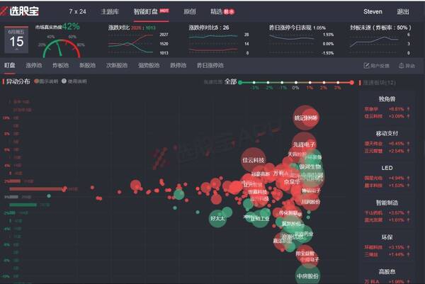 俄罗斯5:0沙特,彩票股全线引爆,哪些平台打擦